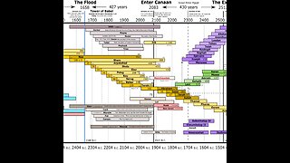 012726 How Much Further? In the Meantime