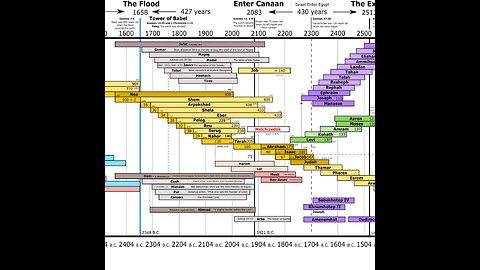 012726 How Much Further? In the Meantime