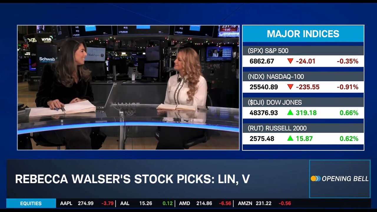 The Divided Fed and the Beginning of an A.I. Revolution