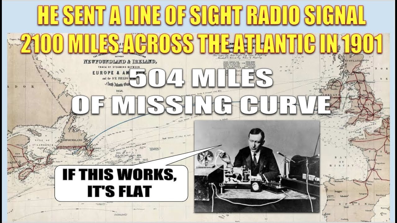 504 MILES OF CURVE MISSING IN 1901