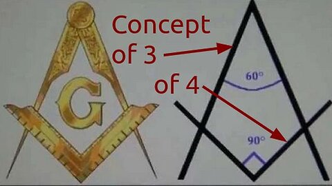"Masonic Ideas of 3 and 4 Unveiled with Cannibalism: A Study on Quayle and Adams"