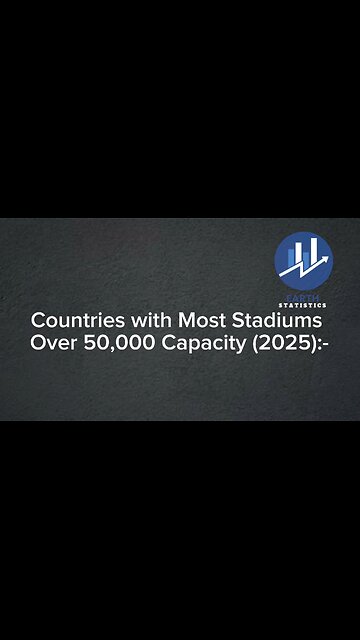 Countries with Most Stadiums Over 50,000 Capacity (2025)...