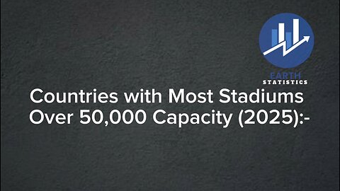 Countries with Most Stadiums Over 50,000 Capacity (2025)...