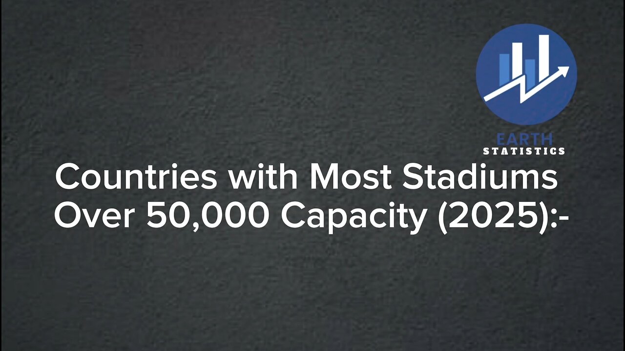 Countries with Most Stadiums Over 50,000 Capacity (2025)...