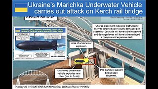 Kerch Bridge under Attack
