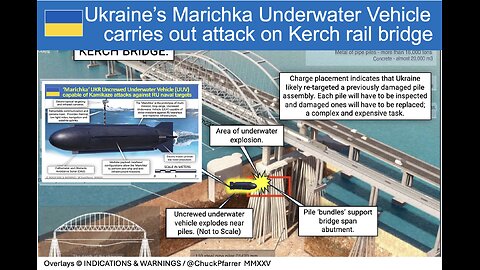 Kerch Bridge under Attack
