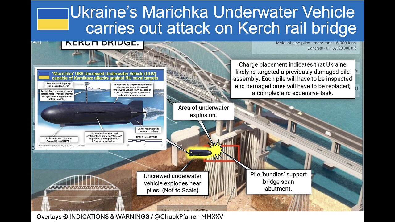 Kerch Bridge under Attack