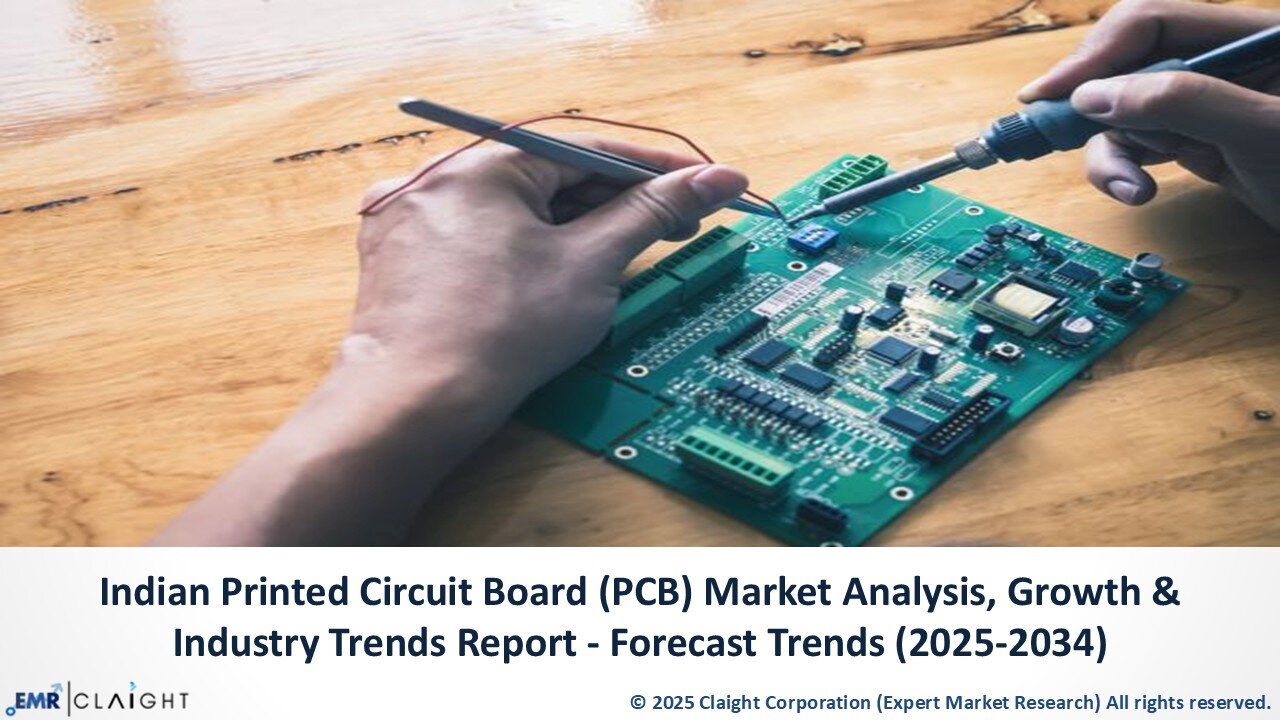 India Printed Circuit Board (PCB) Market Size, Share – 2025–2034 Forecast