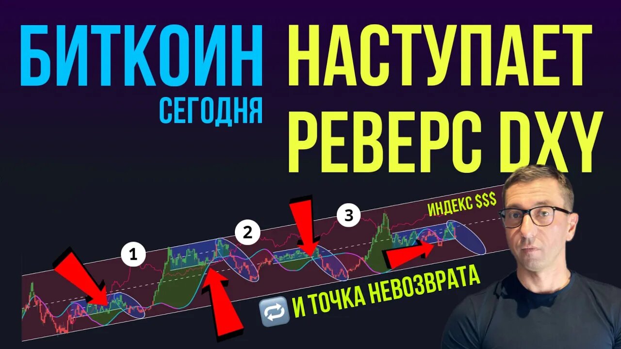БИТКОИН 🔀 НАСТУПАЕТ РЕВЕРС DXY и Точка невозврата