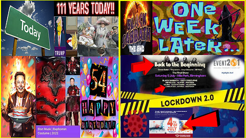 Elon Musk 54 Birthday & 111 Years ASSASSINATION of Archduke STARTS WW1!! 7 Days Later: Black Sabbath The End of The World Tour LOCKDOWNS 2.0 - #trump #jfk #church #JESUS #GOD #maga #bible #church #Israel #Iran #war #rumbletakeover #rumblerant #ASSASSI
