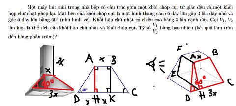 Sở Bắc Ninh: Một máy hút mùi trong nhà bếp có cấu trúc gồm một khối chóp cụt tứ giác đều và một khối