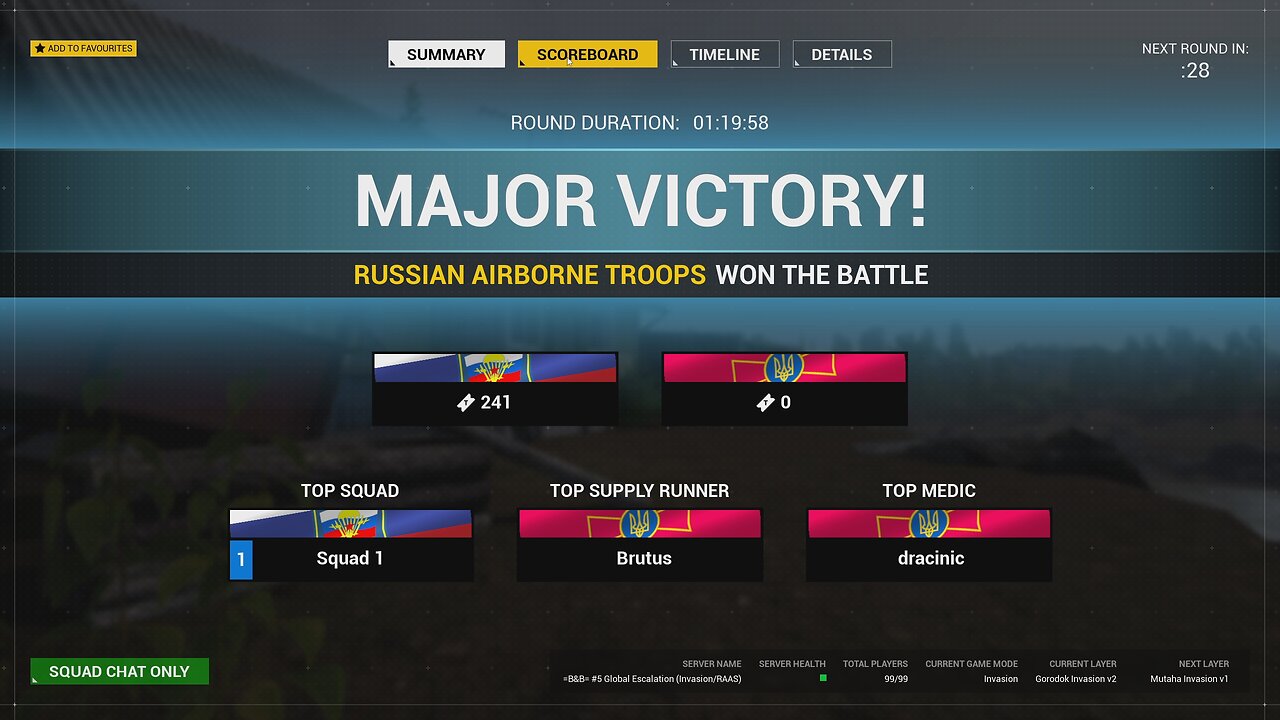Gorodok Invasion v2 - 2025-08-29