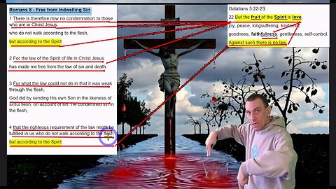 Romans 8 Explained | Walk in the Spirit & Freedom from Sin (Galatians 5:22-23)