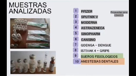 COSA CONTENGONO DAVVERO I VACCINI CONTRO IL COVID-19?