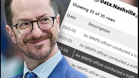 DemonCrat Nashville Mayor Freddie O’Connell Under Investigation