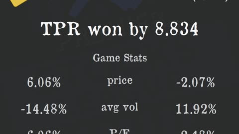 PSL reveals Week 11 Easternleague S5 Results! stock of the week: Tapestry