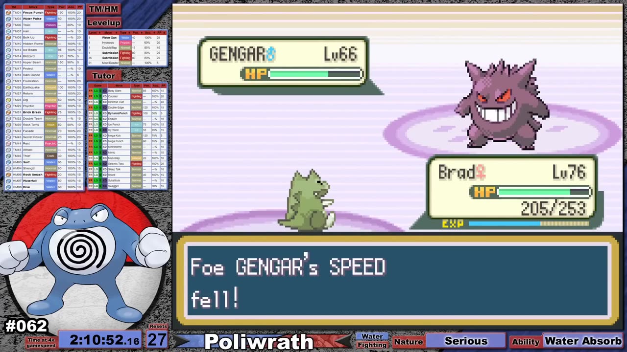Pokémon FireRed