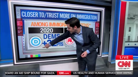 CNN Poll Vindicates Trump On Illegal Immigration Amid Riots