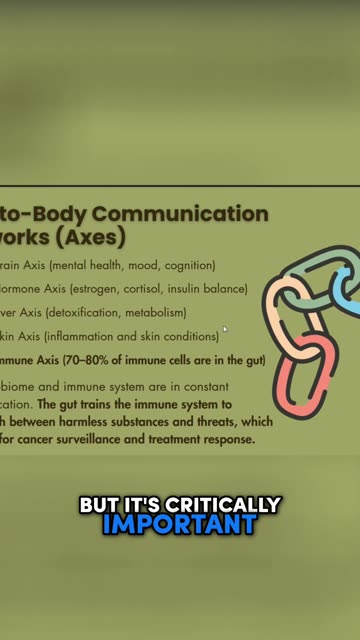 Boost Your Health - Cancer Treatment Aid Revealed!