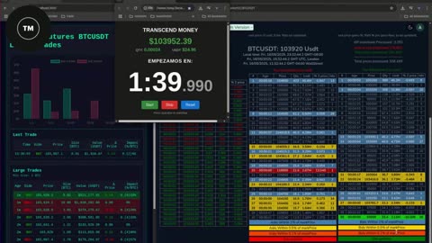 CUENTA ATRAS ...!!! Bitcoin y Solana