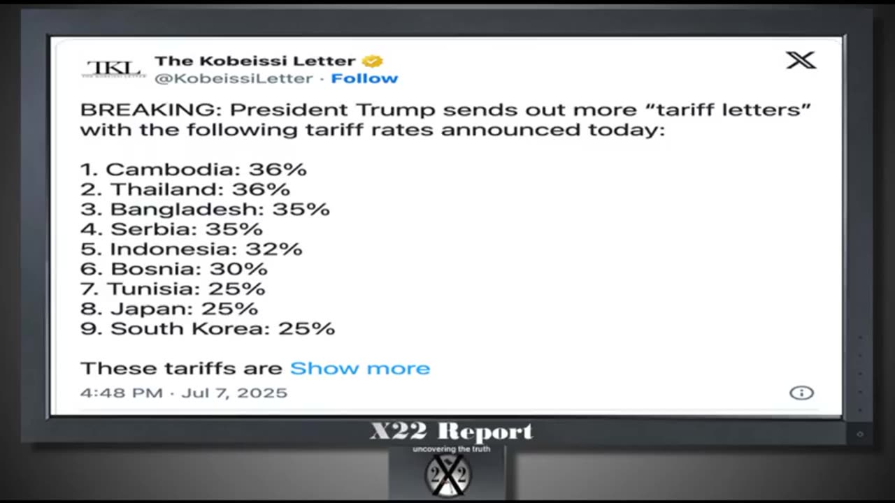 X-22 Financial Report - Trump Wants Congress To Investigate Powell...7-8-25
