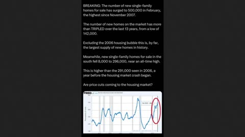 Housing Market Bubble and Rent vs White Nationalism