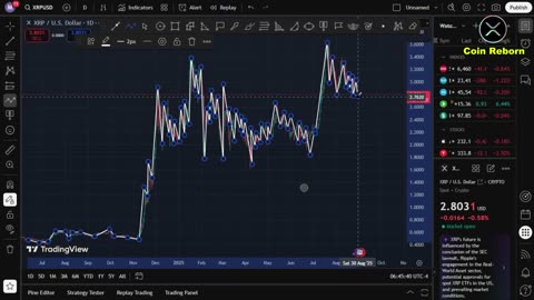 Congress Investigates BlackRock: Did Larry Fink Bribe the SEC to Block XRP ETF?