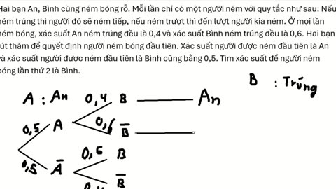 Hai bạn An, Bình cùng ném bóng rỗ. Mỗi lần chỉ có một người ném với quy tắc như sau