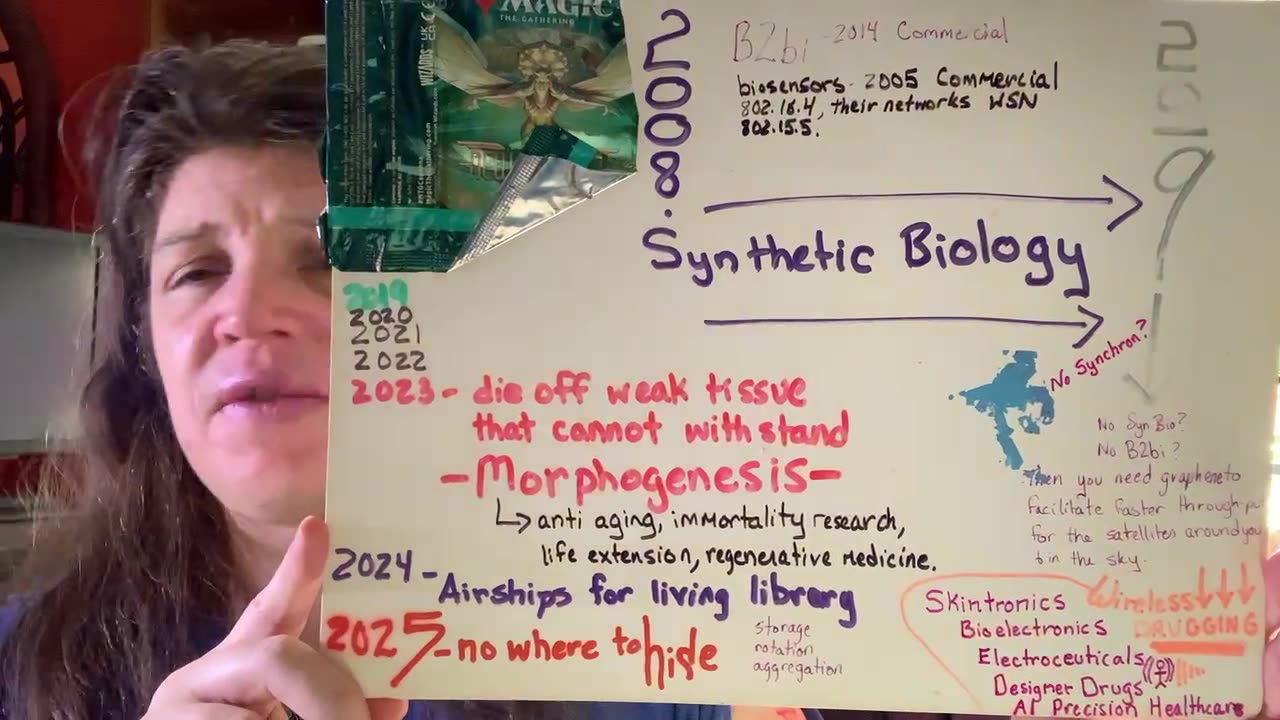 Sabrina Wallace Signage What's changed?