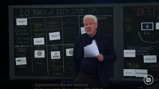 Secret Docs Reveal the ENTIRE Deep State Network | Glenn TV