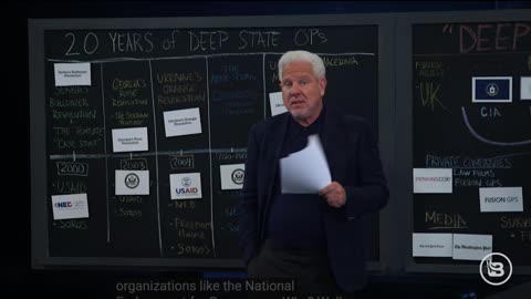 Secret Docs Reveal the ENTIRE Deep State Network | Glenn TV