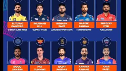 Tata IPL captains for the season-2025. Who will lift the trophy. Kindly predict in the comments.