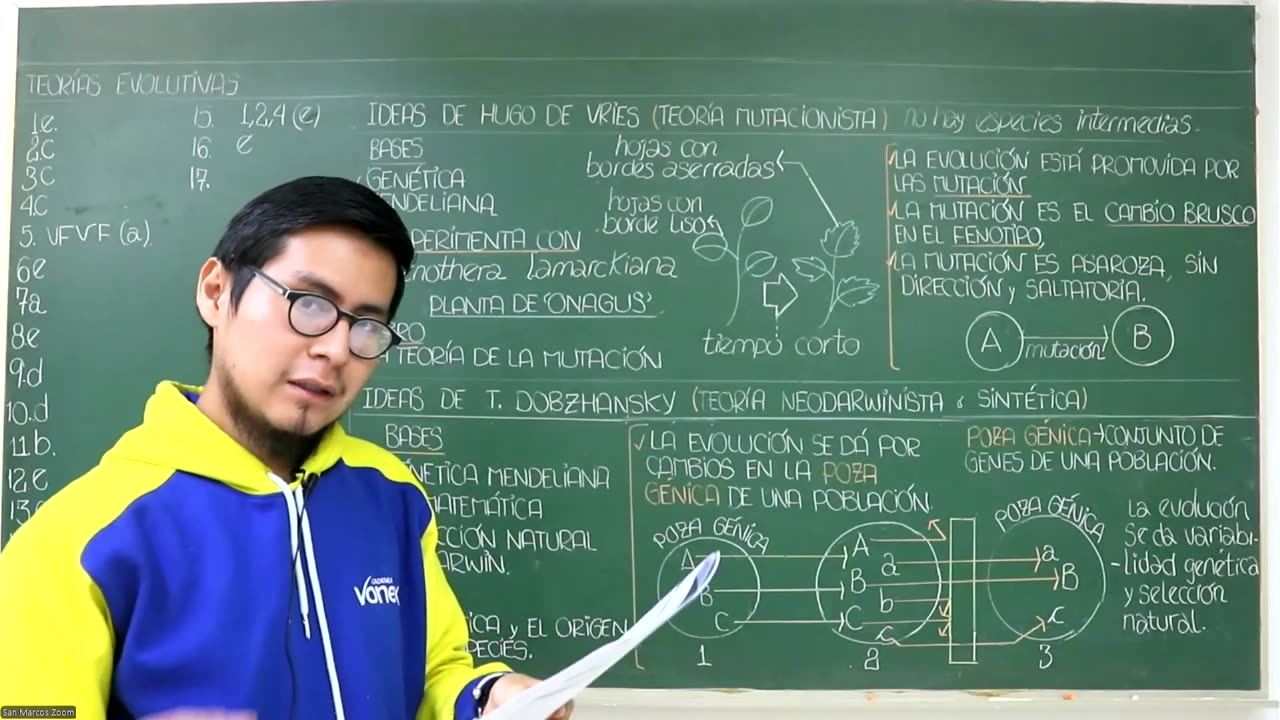 VONEX SEMESTRAL 2024 | Semana 13 | Biología