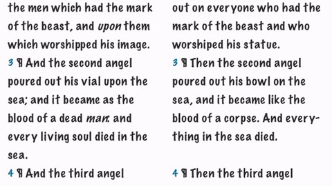 Mr. Beast is used to deceive the people into taking the Mark of the Beast. Bible Prophecy