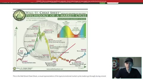 Crypto EXIT Strategy 2025 (EXACTLY When To Sell)_part3