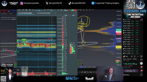 Bitcoin Live Trading: Bullish Pullback? Focus NOW! Make GAINS on Top Altcoin Trades! EP1698