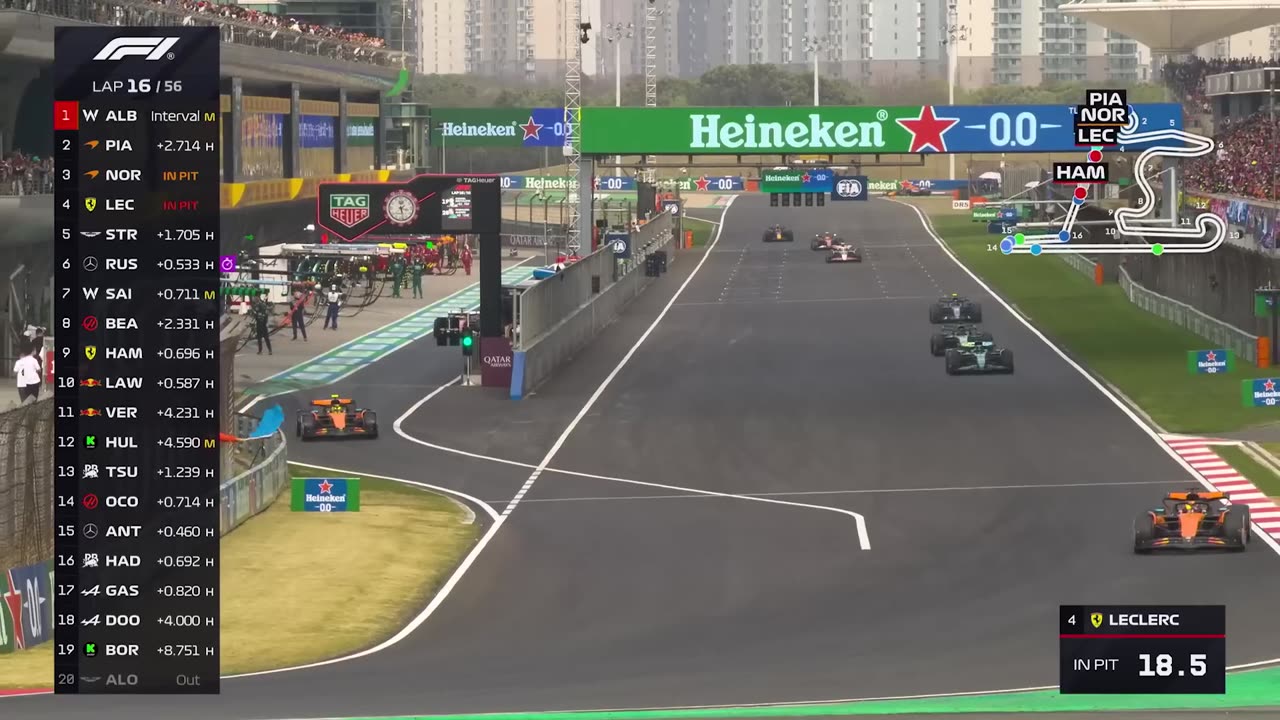 Race Highlights | 2025 Chinese Grand Prix