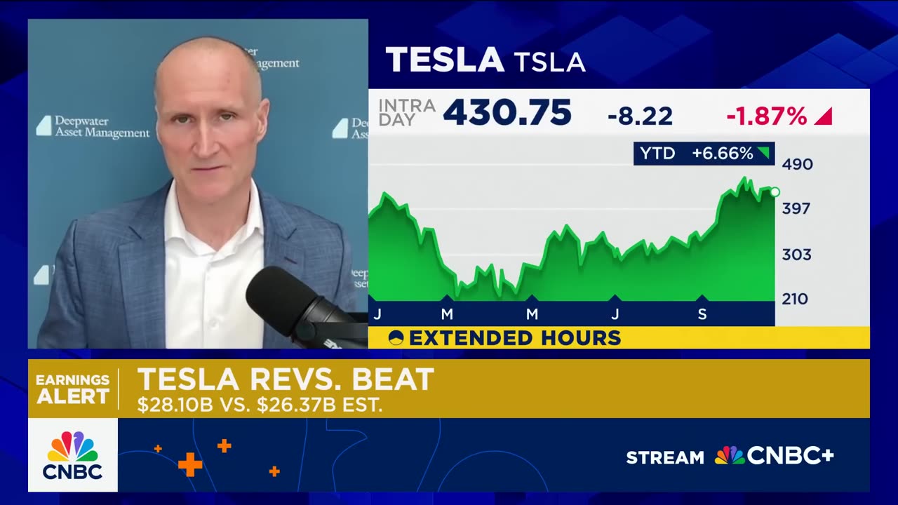 Tesla's stock is moving in the right direction, says Deepwater Asset Management's Munster
