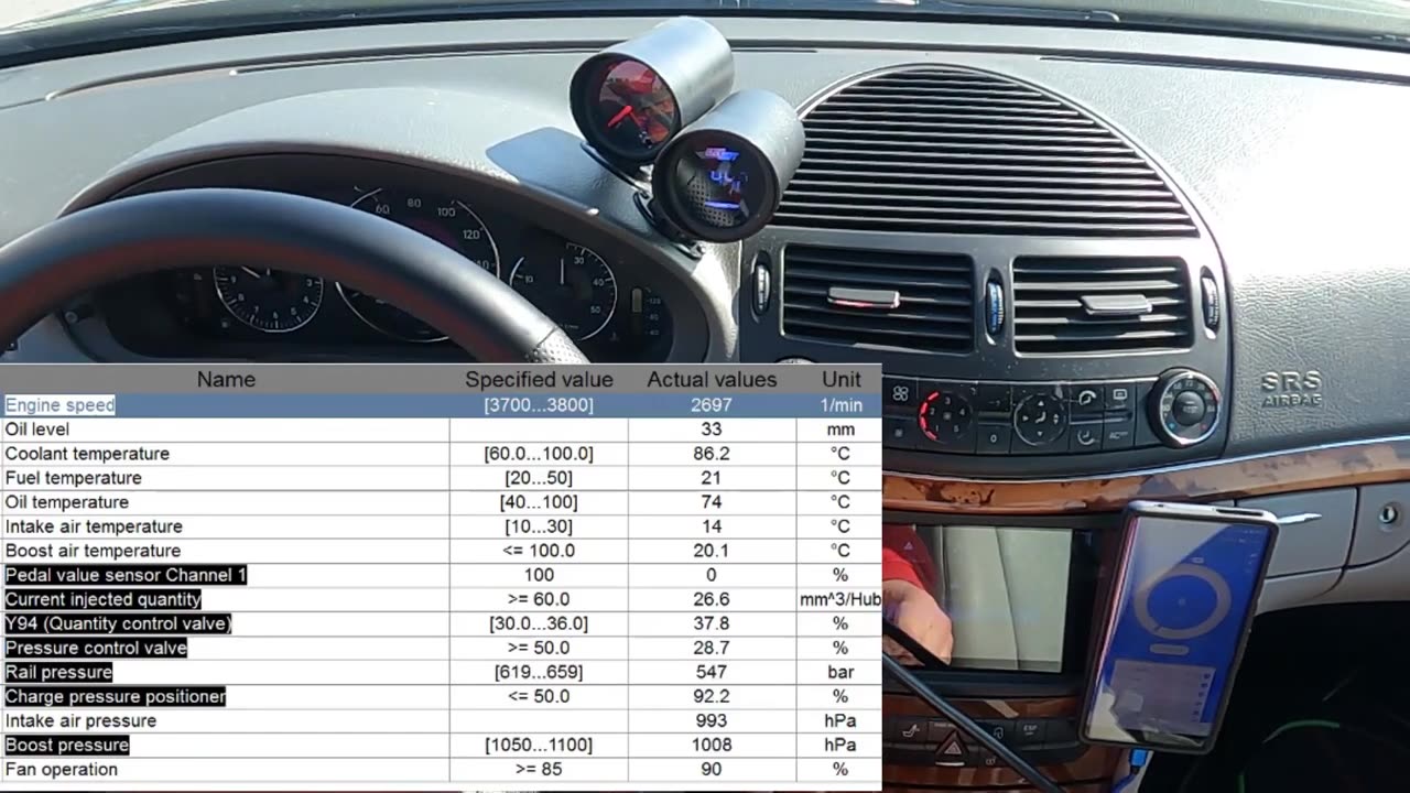 Stage 2 Performance Runs