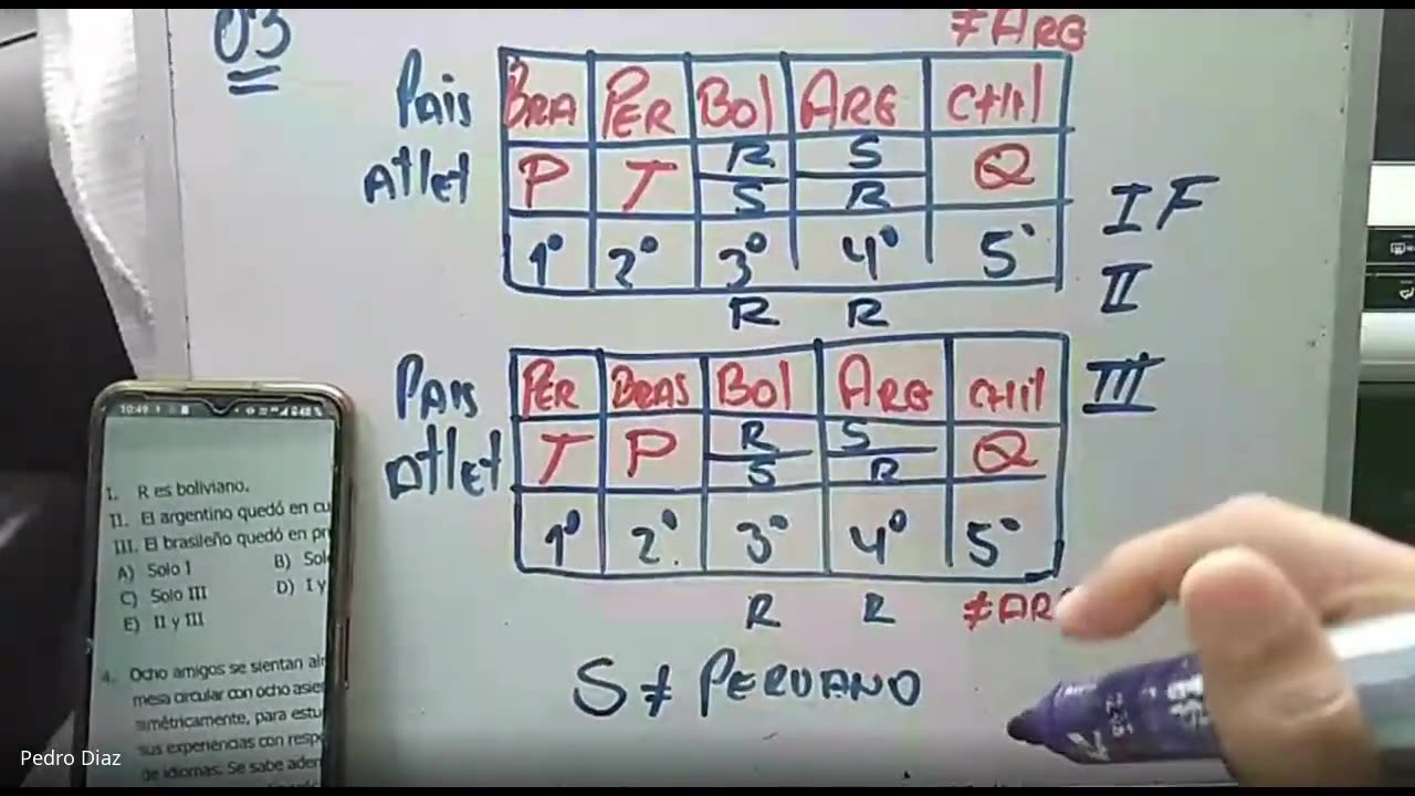 PAMER SEMESTRAL 2023 | Semana 01 | RM: Orden de Información