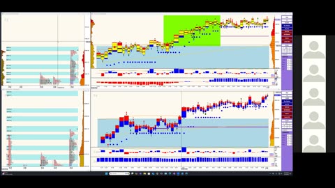 Bluewater Wrap and Trades for Jan 6