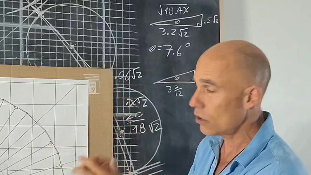 The most important series of math videos you will ever watch. Part four