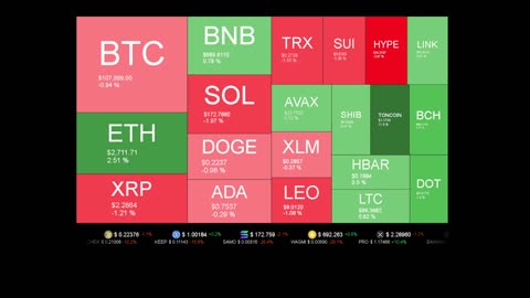 Live Coin Price Watch!