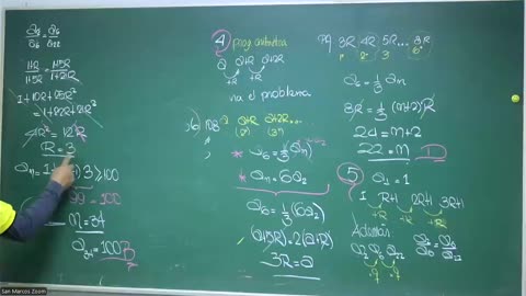 VONEX REPASO 2025 - 1 | Semana 03 | Aritmética