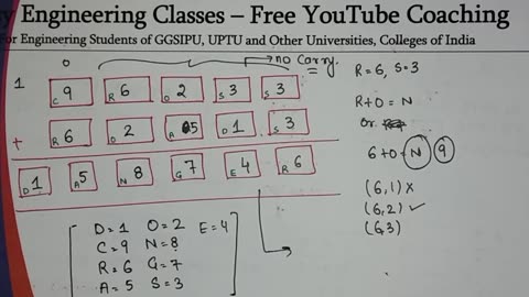 L50_ CryptArithmetic Problem in Artificial Intelligence _ CROSS ROADS _ DANGER Solution