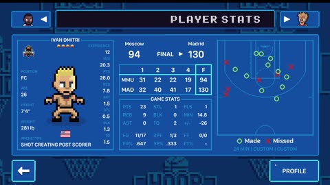 Green Hoopland Season 2: simming day 11