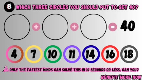 Can you solve this circles equation? 🤔