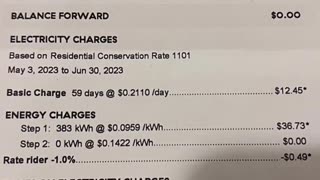 One month utility bill Alberta vs British Columbia