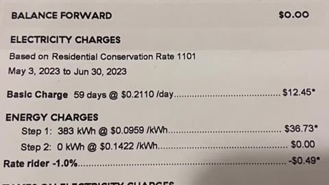One month utility bill Alberta vs British Columbia