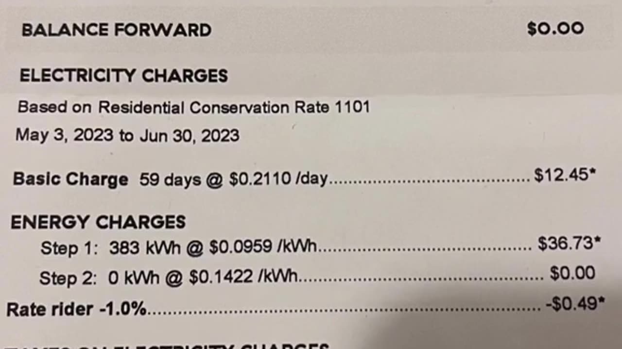 One month utility bill Alberta vs British Columbia
